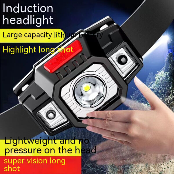 Lightweight USB Charging Induction Headlamp - Camping Essential - Image 11