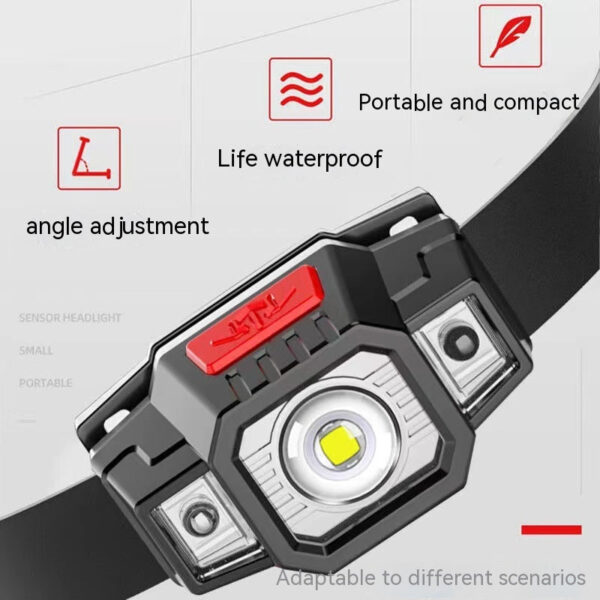 Lightweight USB Charging Induction Headlamp - Camping Essential - Image 12