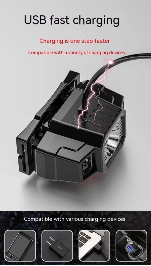 Lightweight USB Charging Induction Headlamp - Camping Essential - Image 18