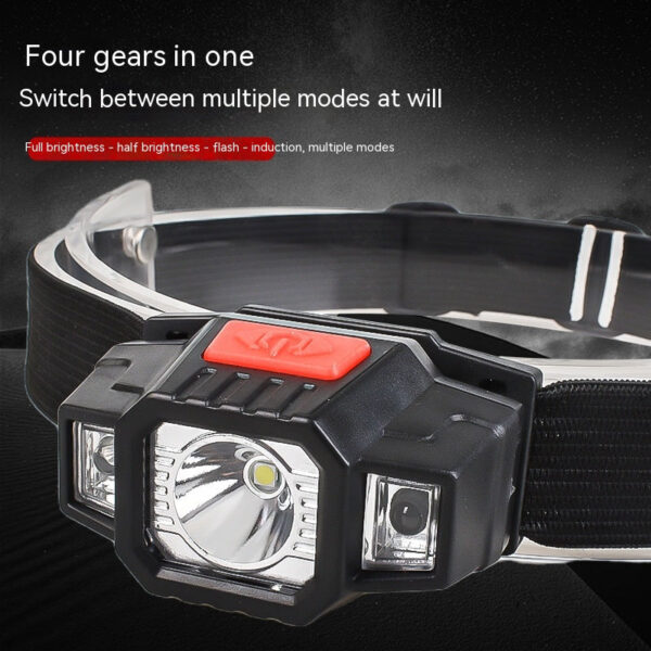 Lightweight USB Charging Induction Headlamp - Camping Essential - Image 3