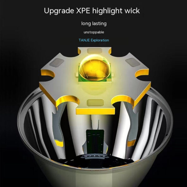 Lightweight USB Charging Induction Headlamp - Camping Essential - Image 23