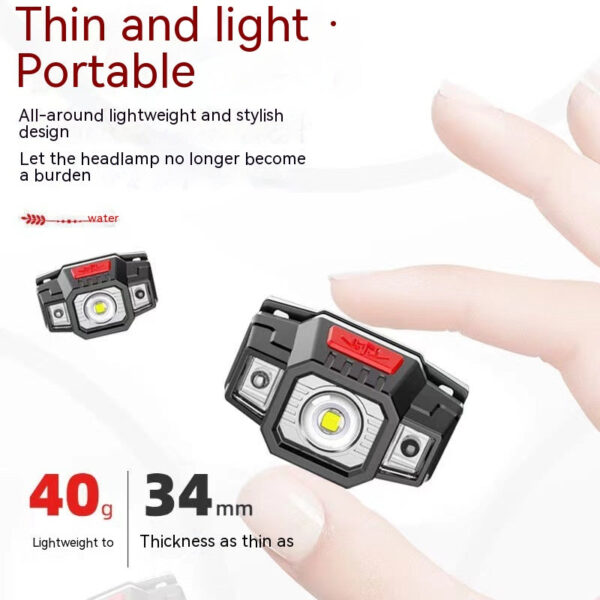Lightweight USB Charging Induction Headlamp - Camping Essential - Image 5