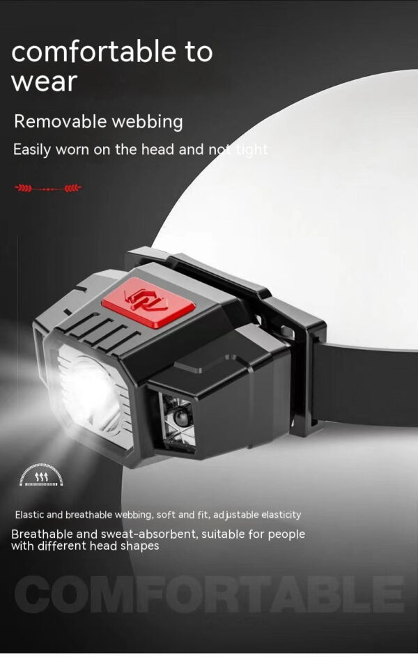 Lightweight USB Charging Induction Headlamp - Camping Essential - Image 6