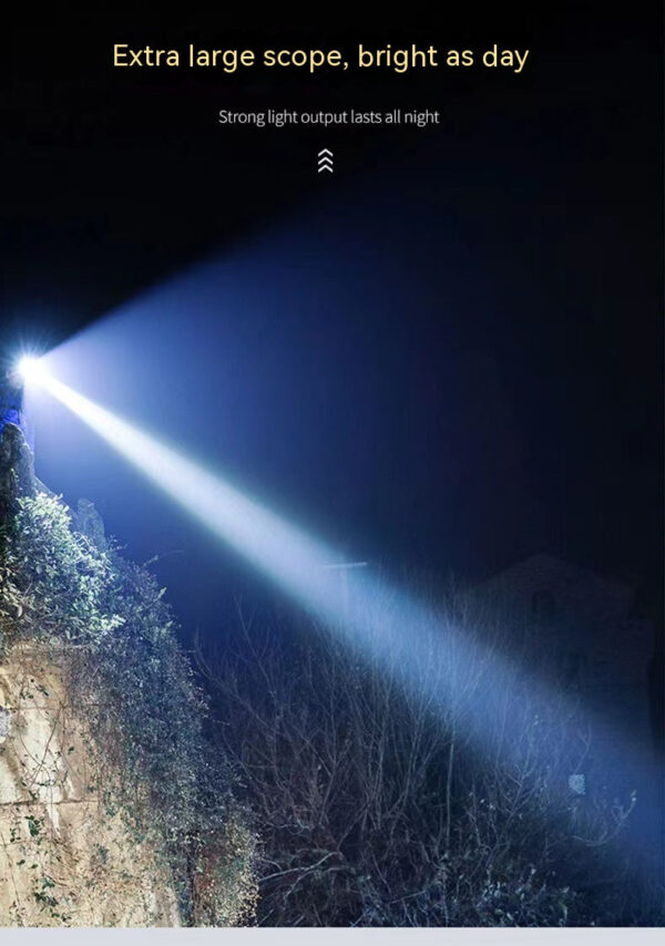 Lightweight USB Charging Induction Headlamp - Camping Essential - Image 10